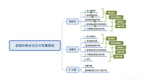 《產(chǎn)品讀書 電商產(chǎn)品經(jīng)理基于人貨場內(nèi)容的產(chǎn)品設(shè)計(jì)攻略》—— 數(shù)字時(shí)代，內(nèi)容賦能新零售的基石路徑