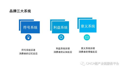 肖一刀 從無到有，打造豬肉品牌的智慧之路 ——2018第三屆中國豬產業鏈生態圈年會企業管理咨詢分享